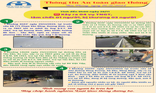 Thông tin an toàn giao thông ngày 26/11/2024